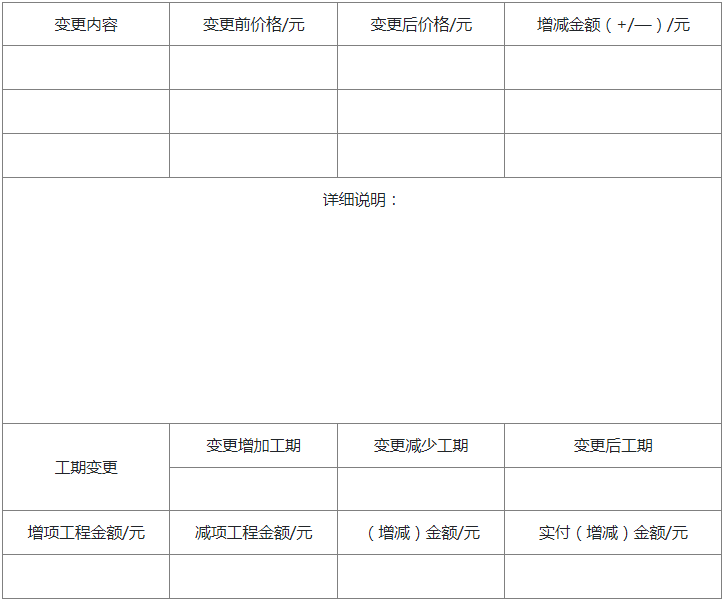 附件四：浙江省家庭居室裝飾裝修全屋定制合同工程項(xiàng)目變更單