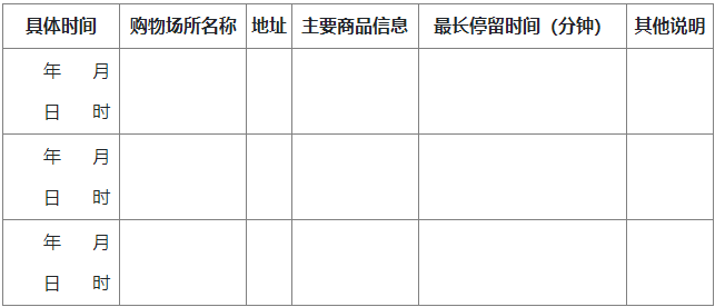 購物活動