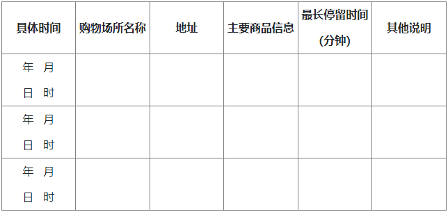 購物活動