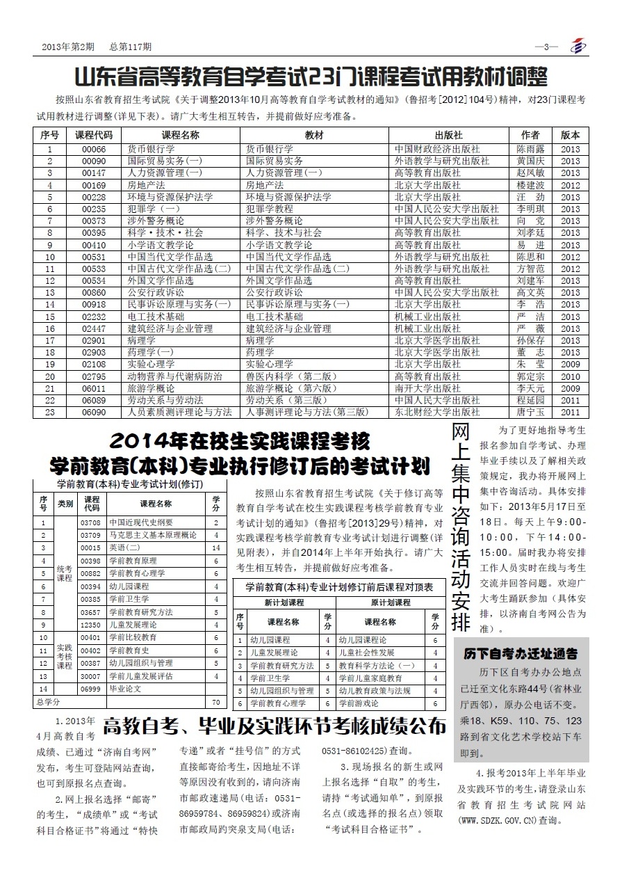 山東濟(jì)南2013年《自考宣傳》(第117期)3