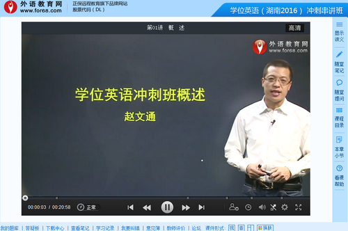 學(xué)位英語沖刺班