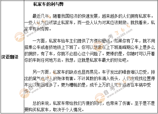 學(xué)位英語作文預(yù)測(cè)題