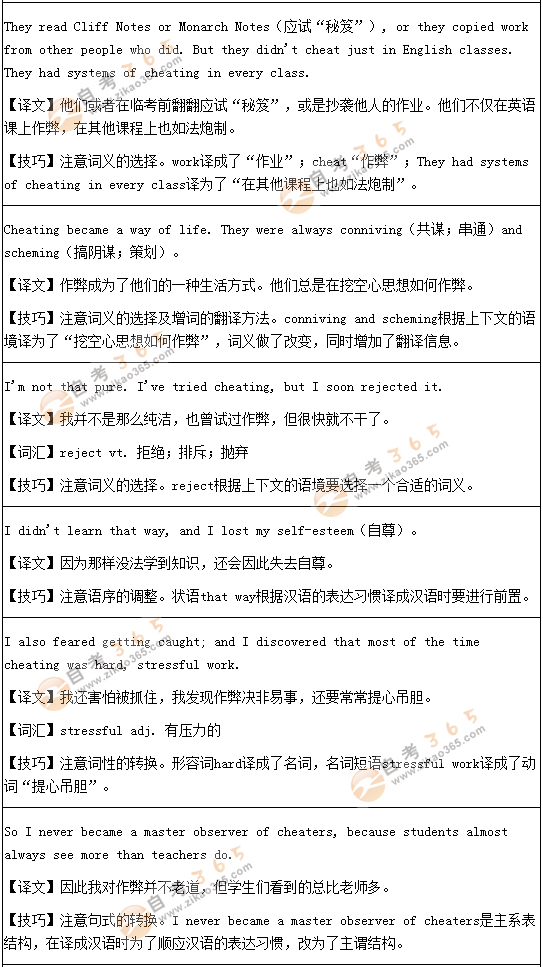 學(xué)位英語(yǔ)翻譯預(yù)測(cè)題