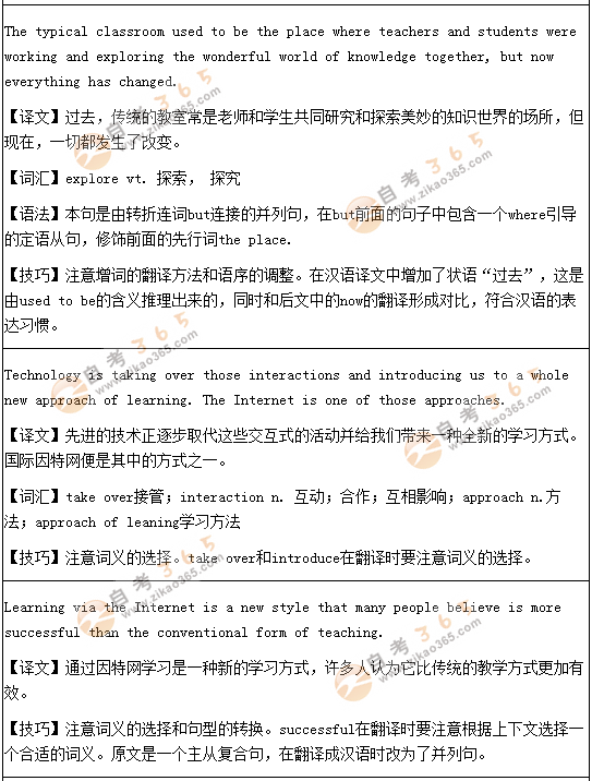 學(xué)位英語(yǔ)翻譯預(yù)測(cè)題