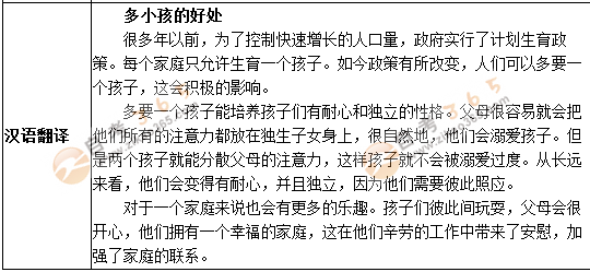 學(xué)位英語作文預(yù)測題