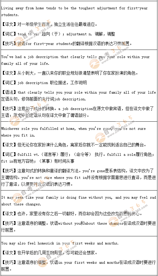 學(xué)位英語(yǔ)翻譯預(yù)測(cè)題