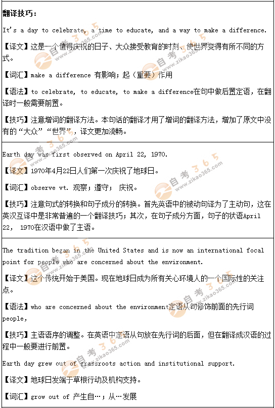 學位英語翻譯預測題