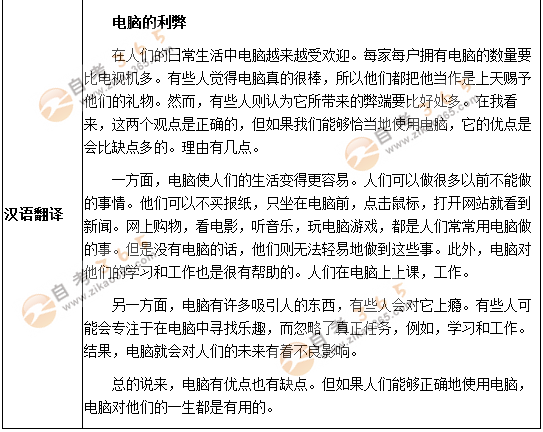 學位英語考試作文預測題