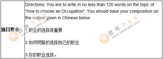 學(xué)位英語作文預(yù)測題