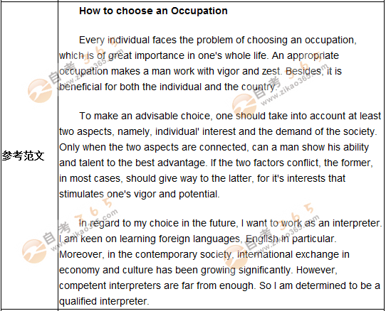 學(xué)位英語作文預(yù)測題