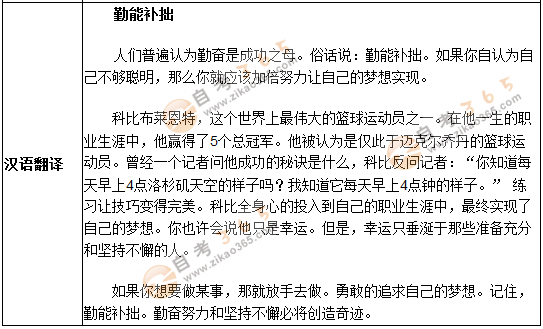 學(xué)位英語(yǔ)作文預(yù)測(cè)題