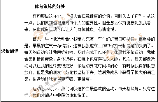 學(xué)位英語作文預(yù)測題