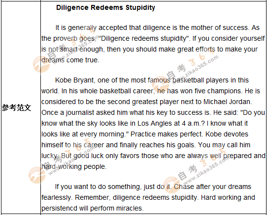 學(xué)位英語(yǔ)作文預(yù)測(cè)題