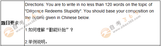 學(xué)位英語(yǔ)作文預(yù)測(cè)題