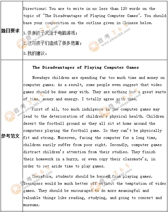 學(xué)位英語考試作文預(yù)測