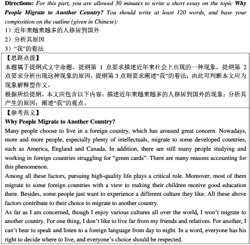 學(xué)位英語(yǔ)作文預(yù)測(cè)題