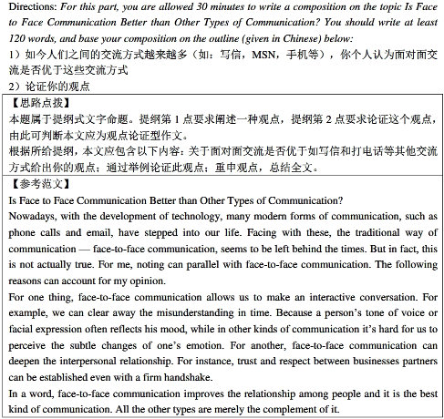 學(xué)位英語作文預(yù)測題