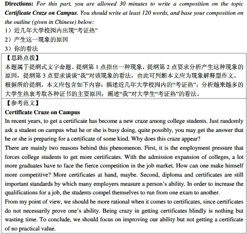 學(xué)位英語作文預(yù)測題