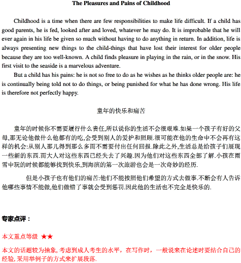 學(xué)位英語(yǔ)作文預(yù)測(cè)題