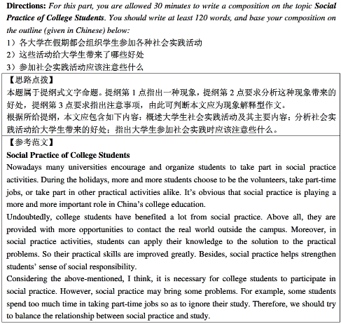 學(xué)位英語作文預(yù)測(cè)