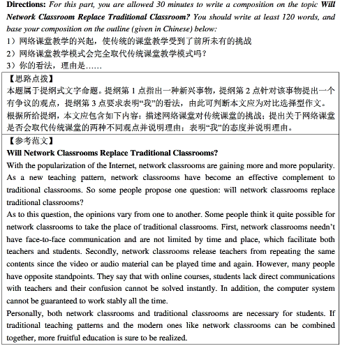 學位英語作文預(yù)測