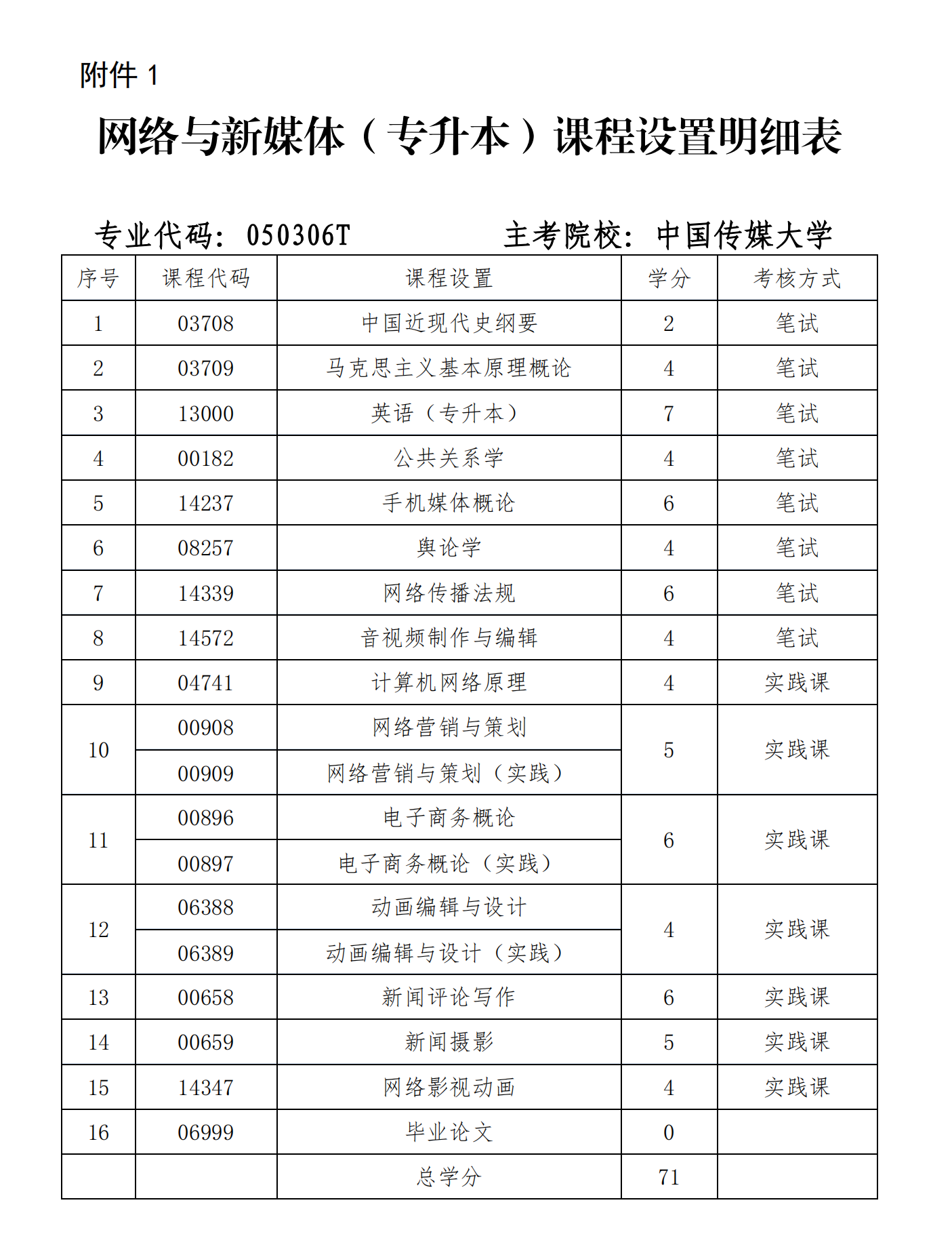 20210831161346436_1_00 20210831161346436_1_00