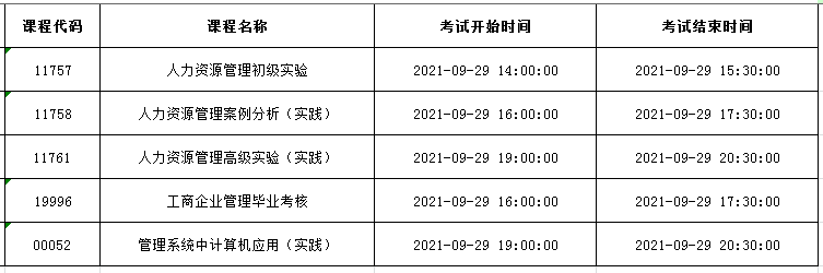 2021年9月集美大學(xué)自考實(shí)踐課程安排