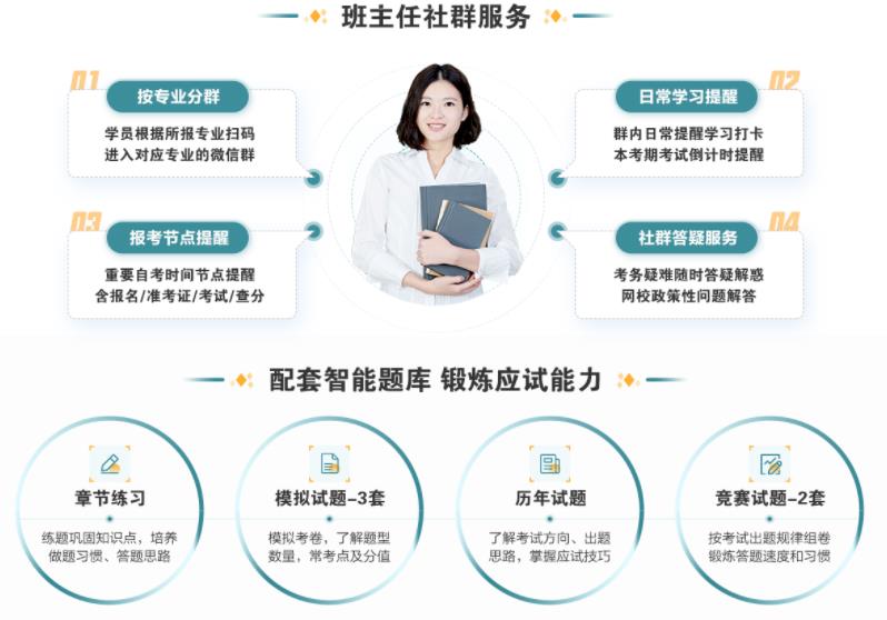 自考基礎(chǔ)薄弱，缺乏學(xué)習(xí)自制力？無(wú)憂實(shí)驗(yàn)班助您掃除單科攔路虎！