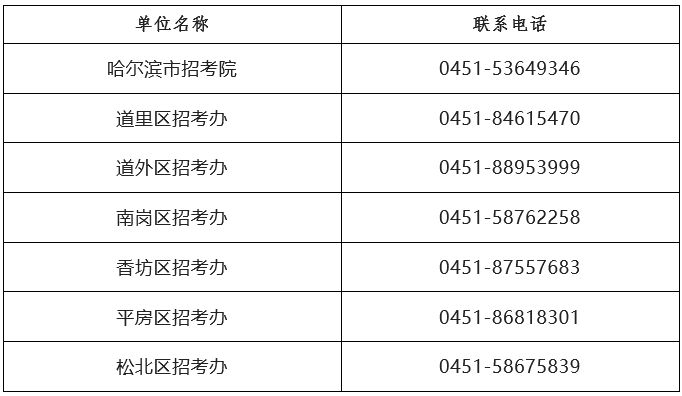 哈爾濱市自學(xué)考試部門聯(lián)系電話 哈爾濱市自學(xué)考試部門聯(lián)系電話