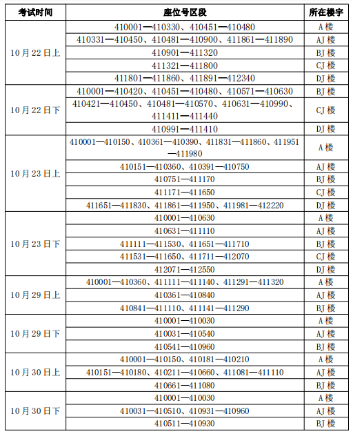 2022年10月上海大學(xué)自考理論課考試座位號所在樓宇查詢表 2022年10月上海大學(xué)自考理論課考試座位號所在樓宇查詢表
