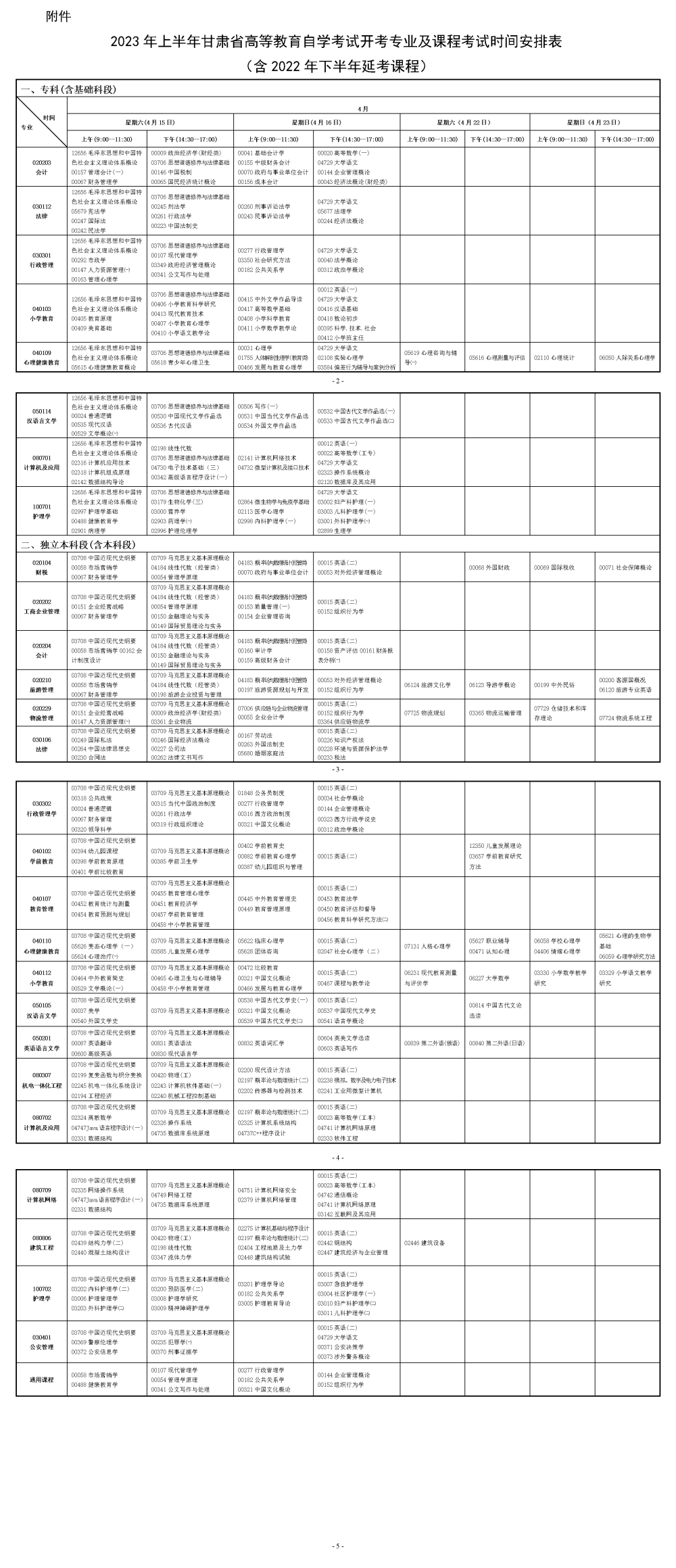 考試安排 考試安排