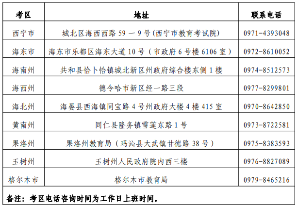 聯(lián)系方式 聯(lián)系方式