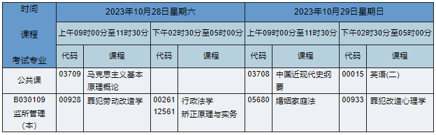 B030109監(jiān)所管理(本) B030109監(jiān)所管理(本)