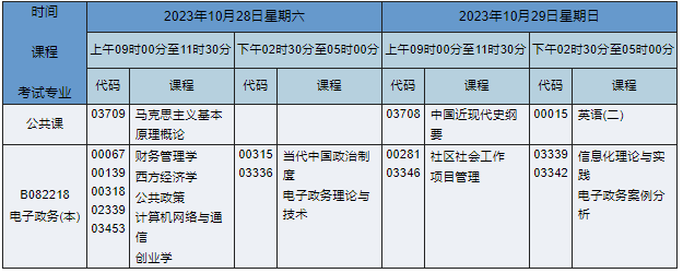 B082218電子政務(本) B082218電子政務(本)