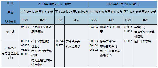 B082228電力管理工程(本) B082228電力管理工程(本)