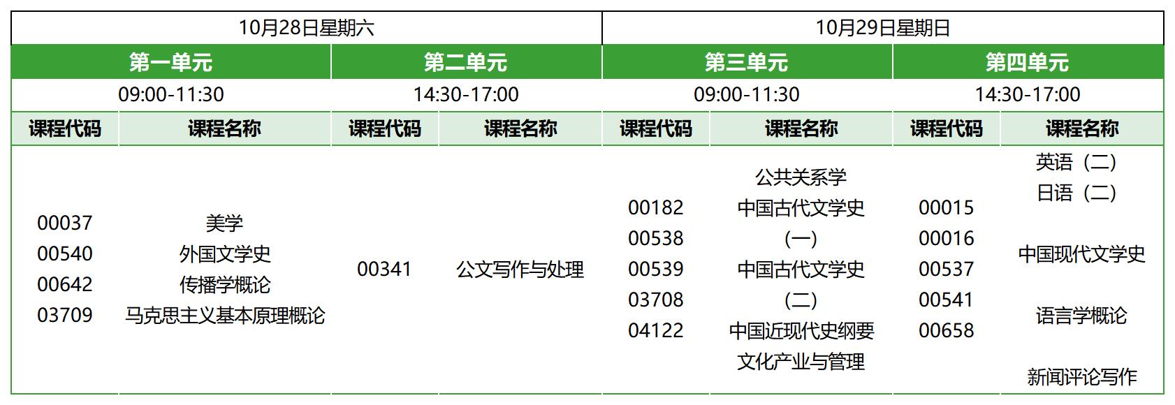 2023年10月北京自考本科漢語言文學考試安排 2023年10月北京自考本科漢語言文學考試安排