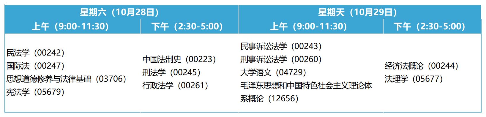 2023年10月安徽自考專科法律事務(wù)考試安排 2023年10月安徽自考??品墒聞?wù)考試安排