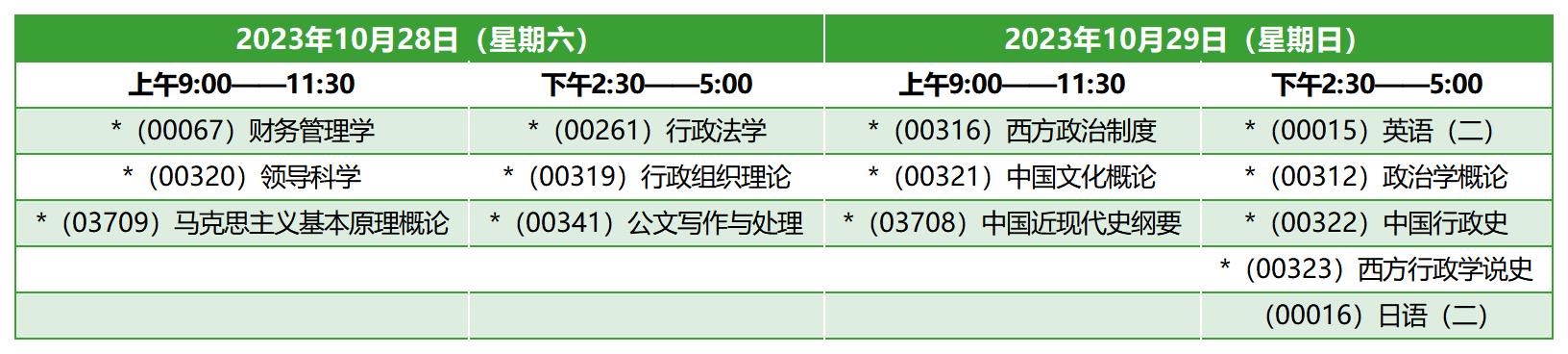 2023年10月上海自考本科行政管理考試安排 2023年10月上海自考本科行政管理考試安排