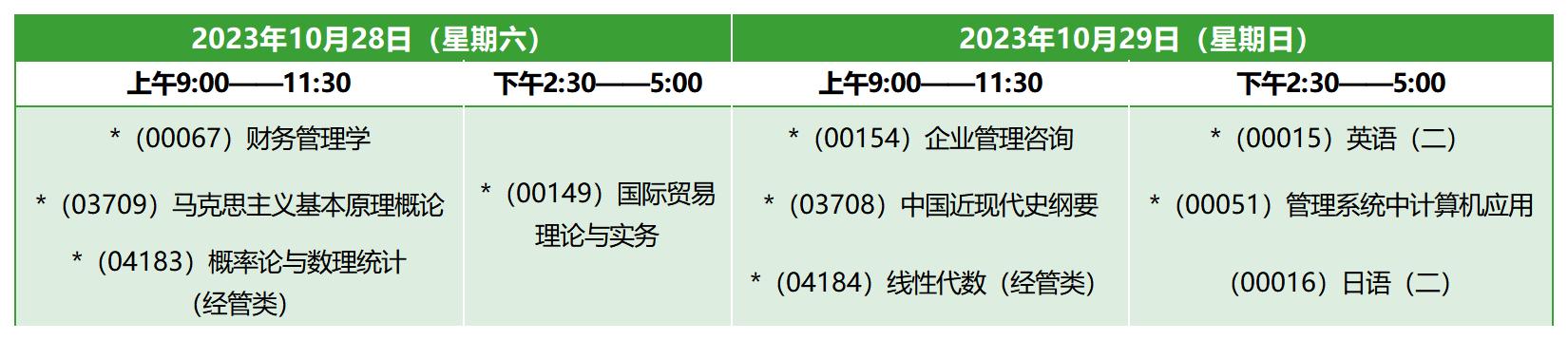 2023年10月上海自考本科工商管理考試安排 2023年10月上海自考本科工商管理考試安排