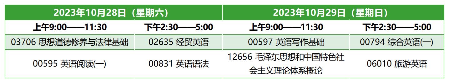 2023年10月浙江自考??朴⒄Z考試安排 2023年10月浙江自考專科英語考試安排