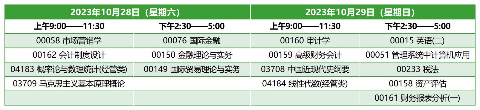 2023年10月浙江自考本科會(huì)計(jì)學(xué)考試安排 2023年10月浙江自考本科會(huì)計(jì)學(xué)考試安排
