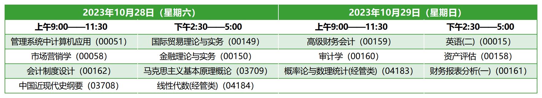 2023年10月陜西自考本科會(huì)計(jì)學(xué)考試安排 2023年10月陜西自考本科會(huì)計(jì)學(xué)考試安排