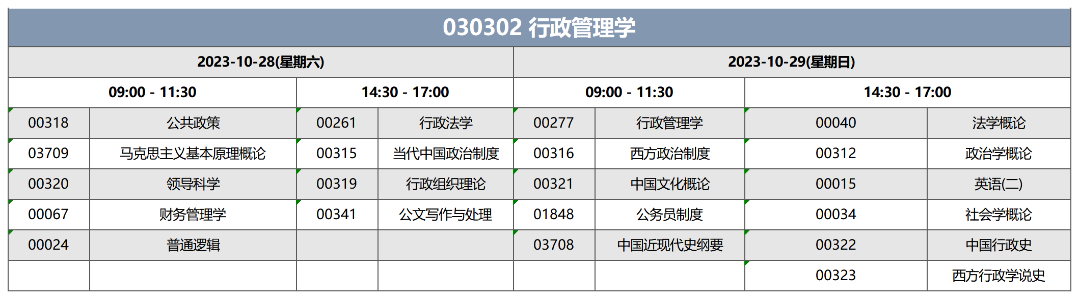 030302 行政管理學(xué) 030302 行政管理學(xué)