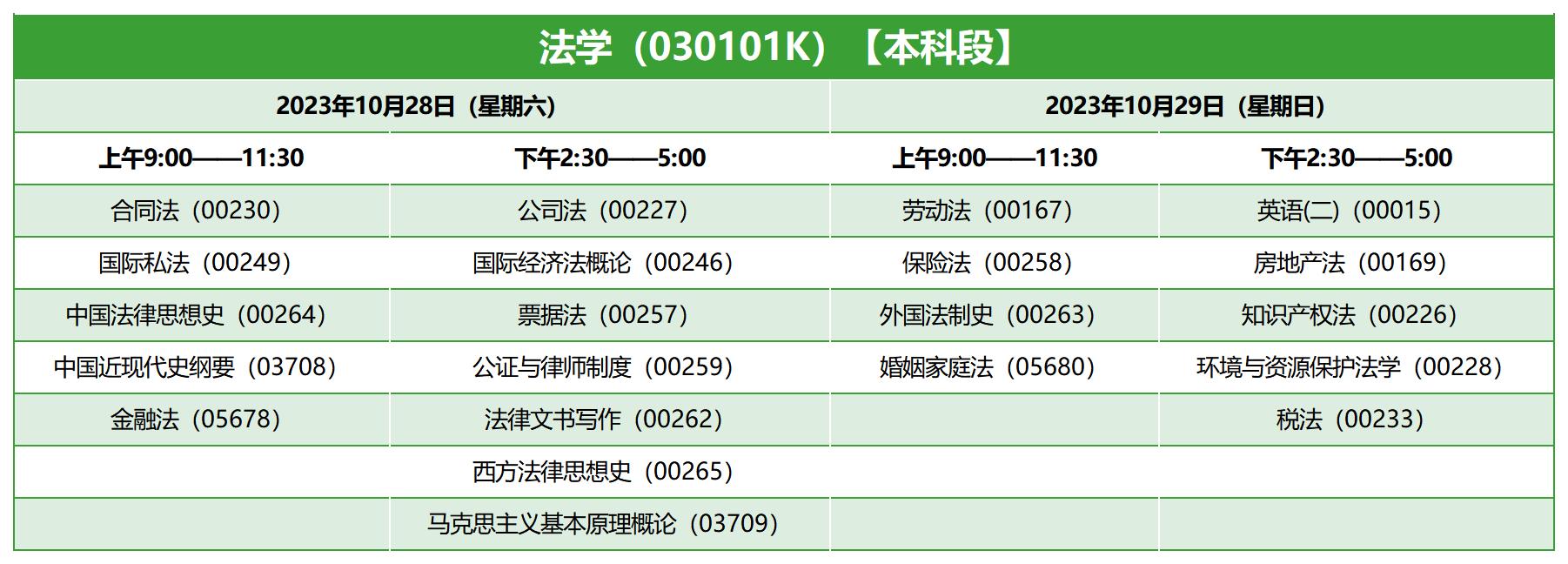 2023年10月陜西自考本科法學(xué)考試安排(本科段) 2023年10月陜西自考本科法學(xué)考試安排(本科段)