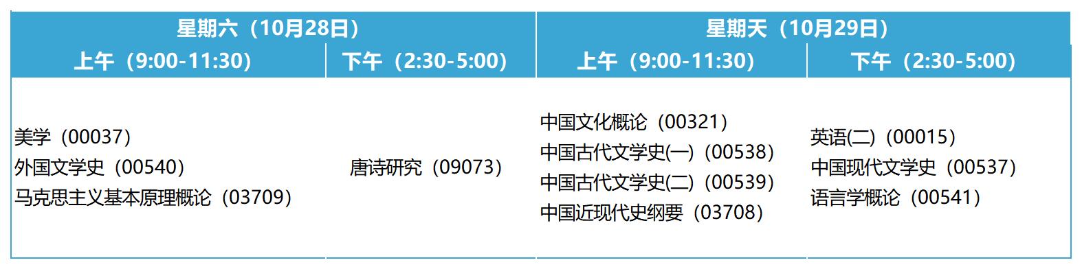 2023年10月安徽自考本科漢語言文學(xué)考試安排 2023年10月安徽自考本科漢語言文學(xué)考試安排