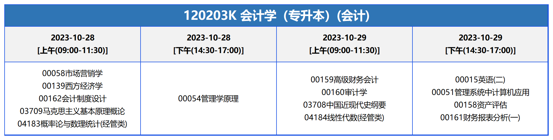 考試安排_(tái)120203K 會(huì)計(jì)學(xué)(專升本)(會(huì)計(jì)) 考試安排_(tái)120203K 會(huì)計(jì)學(xué)(專升本)(會(huì)計(jì))