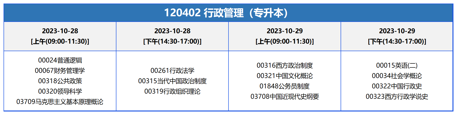 考試安排_120402 行政管理(專升本) 考試安排_120402 行政管理(專升本)