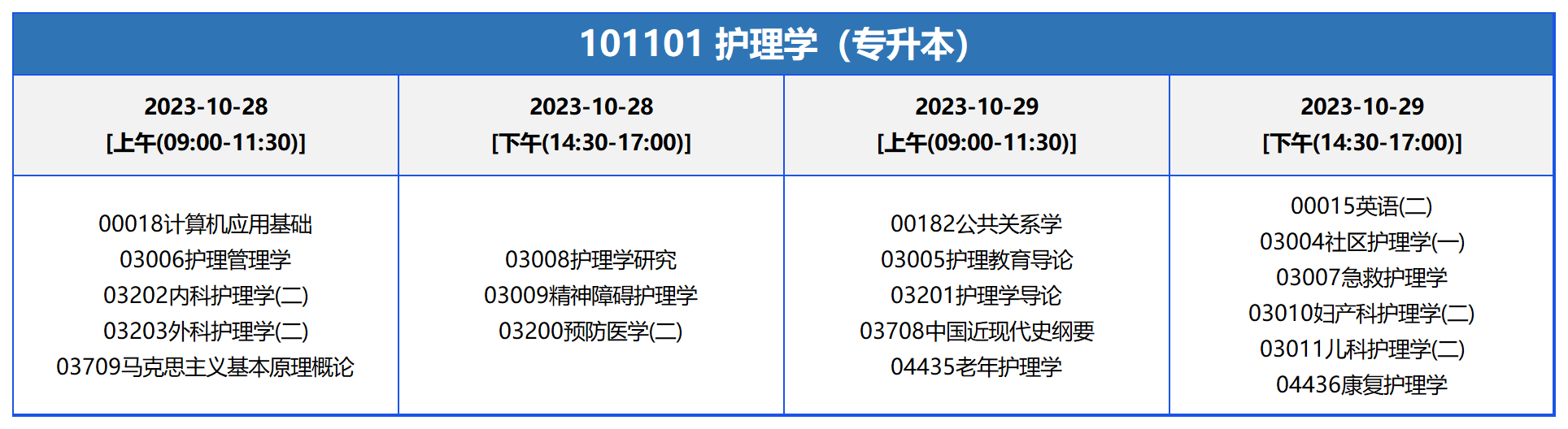 考試安排_101101 護(hù)理學(xué)(專升本) 考試安排_101101 護(hù)理學(xué)(專升本)