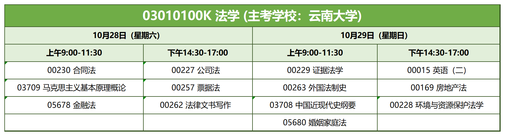 考試安排_03010100K 法學(xué) 考試安排_03010100K 法學(xué)