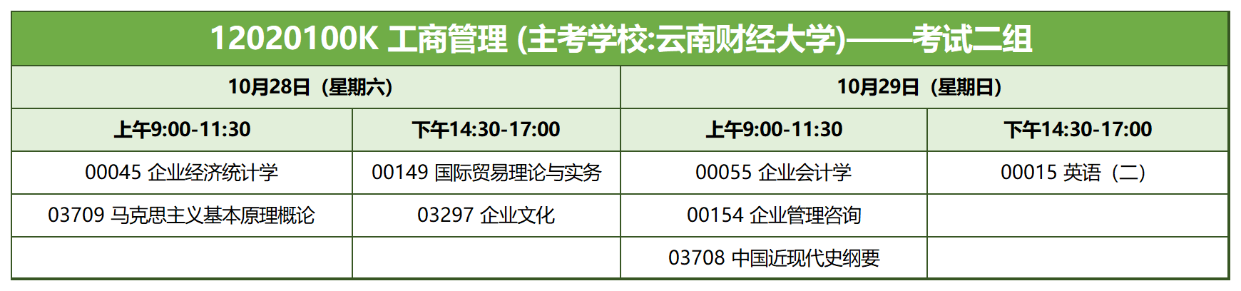 12020100K 工商管理 (主考學(xué)校云南財(cái)經(jīng)大學(xué))——考試二組 12020100K 工商管理 (主考學(xué)校云南財(cái)經(jīng)大學(xué))——考試二組